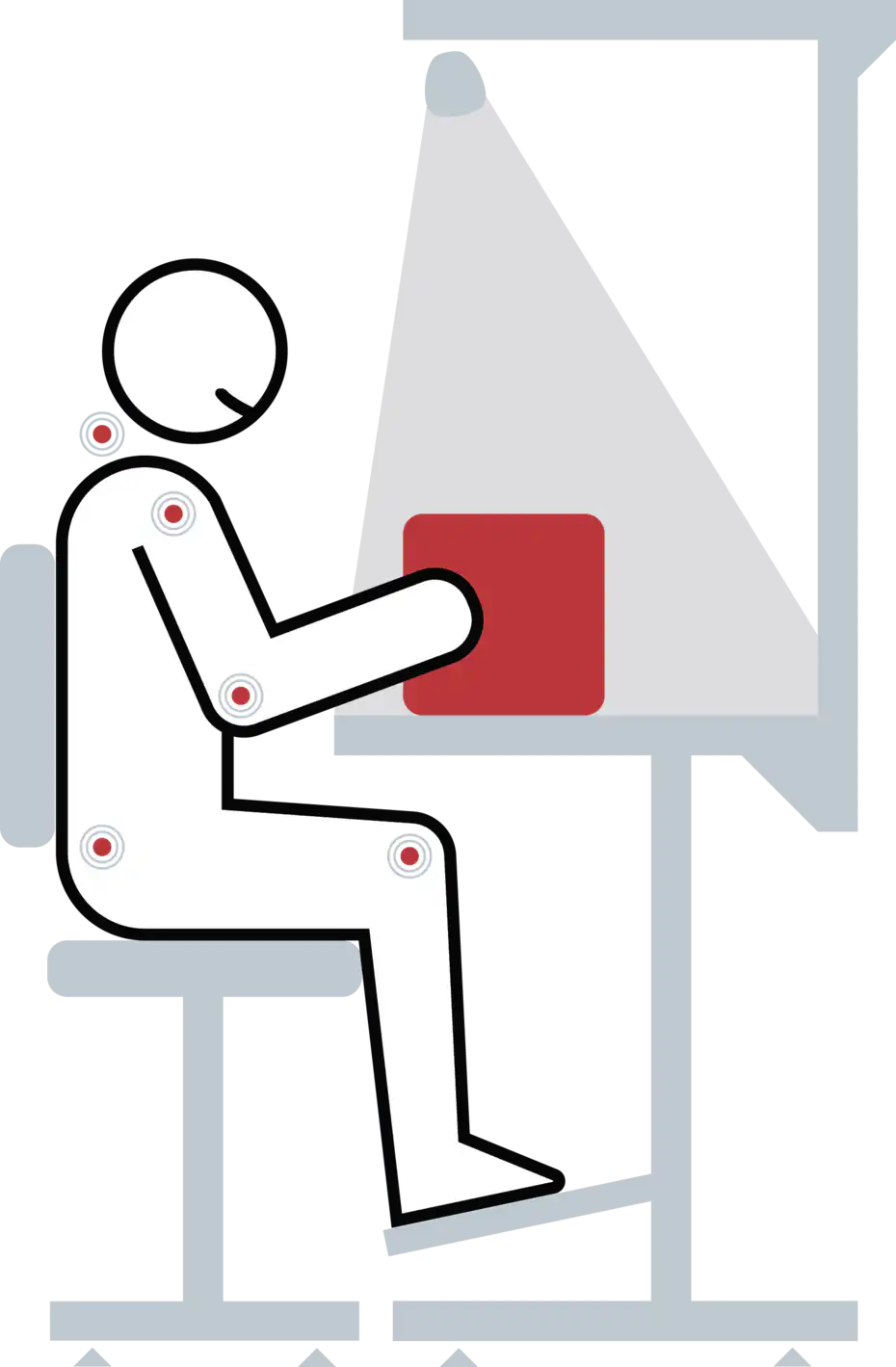 Ergonomisk arbejdsstilling ved arbejdsbord