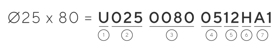 Eksempel på bestillingsnøgle: Ø25 x 80 = U025 0080 0512HA1